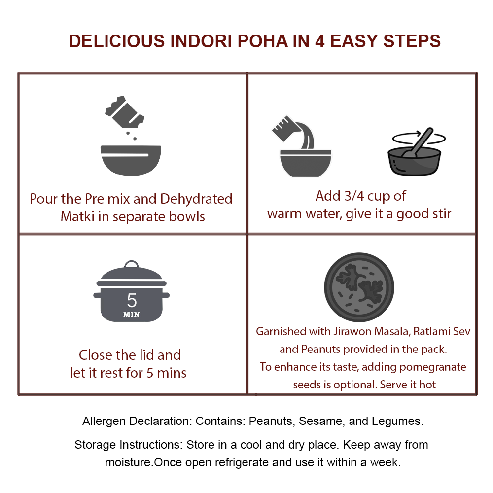 Indori Poha — instructions
