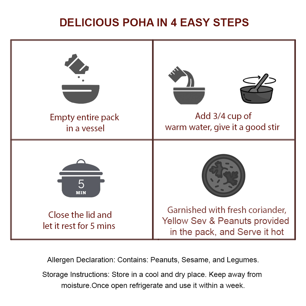 Poha — instructions